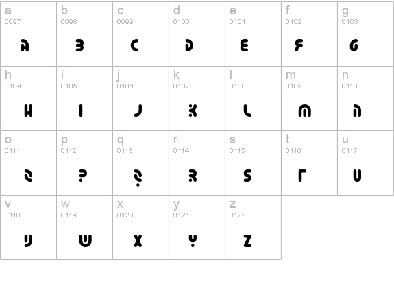 Whatever BRK details - Free Fonts at FontZone.net