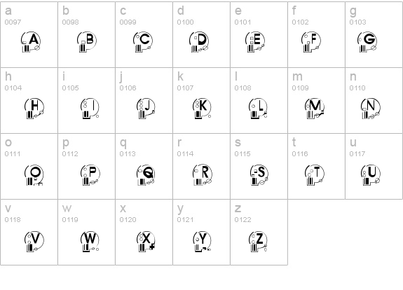 WhatPossUse details - Free Fonts at FontZone.net