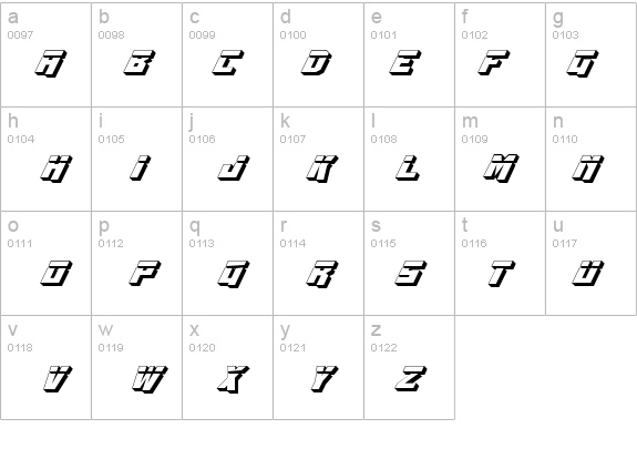 Whiskey Bravo Victor Laser3D details - Free Fonts at FontZone.net