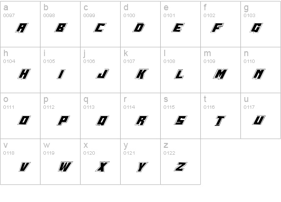 Whiskey Bravo Victor Pro details - Free Fonts at FontZone.net