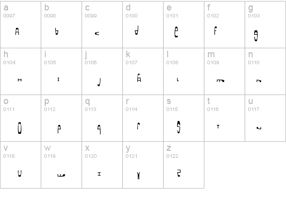 WhiteNoSugar details - Free Fonts at FontZone.net