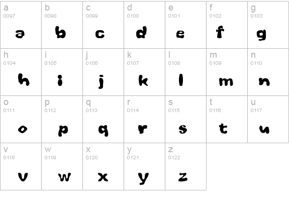 Whoobub details - Free Fonts at FontZone.net