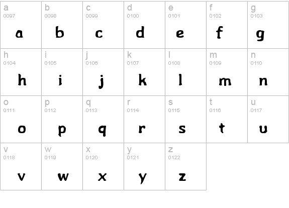 Wibble details - Free Fonts at FontZone.net