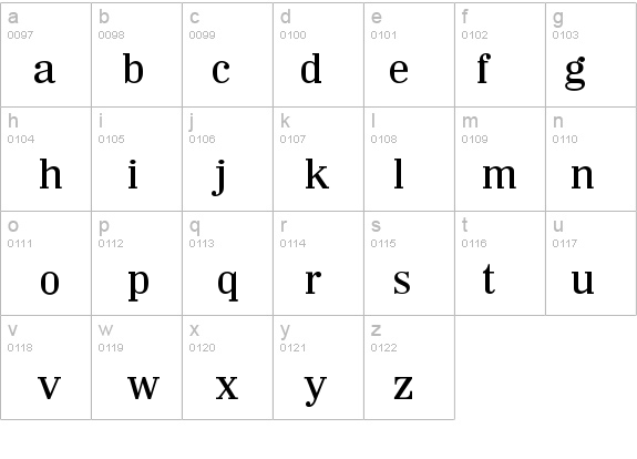 Wichita-Medium details - Free Fonts at FontZone.net