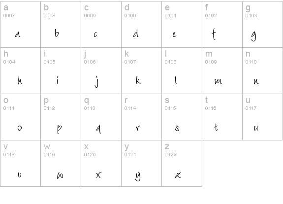 WiesbadenSwing-Roman details - Free Fonts at FontZone.net