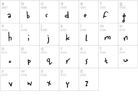 Wiffles details - Free Fonts at FontZone.net