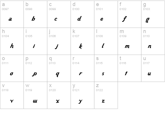 WildRide details - Free Fonts at FontZone.net