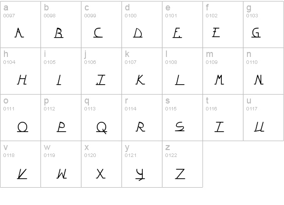 Wiltonian details - Free Fonts at FontZone.net