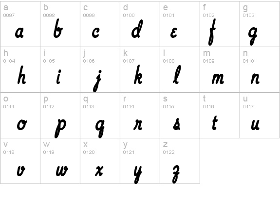 WingsForWheels details - Free Fonts at FontZone.net