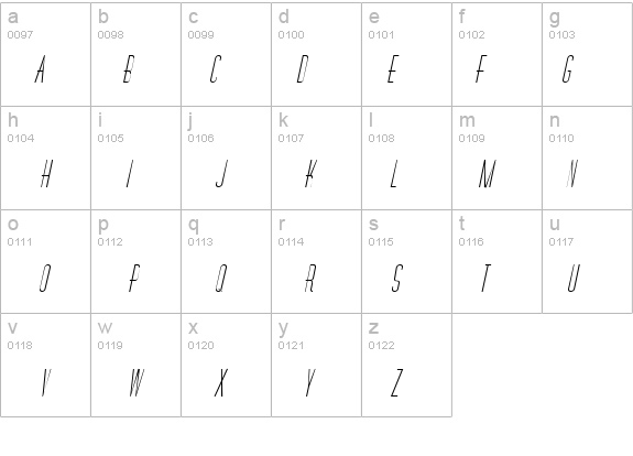 Wire Italic details - Free Fonts at FontZone.net