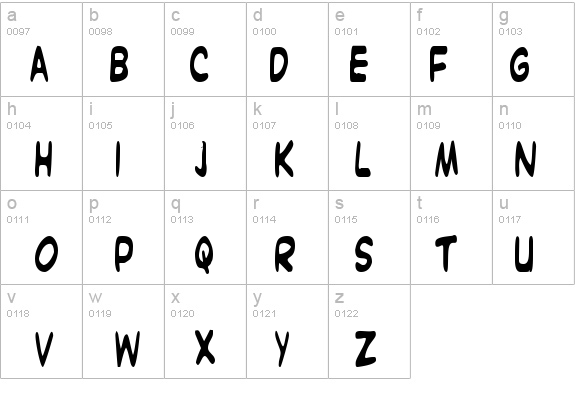 Witzworx Regular details - Free Fonts at FontZone.net