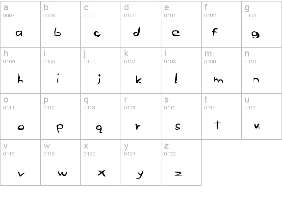 Wolf-CubA details - Free Fonts at FontZone.net