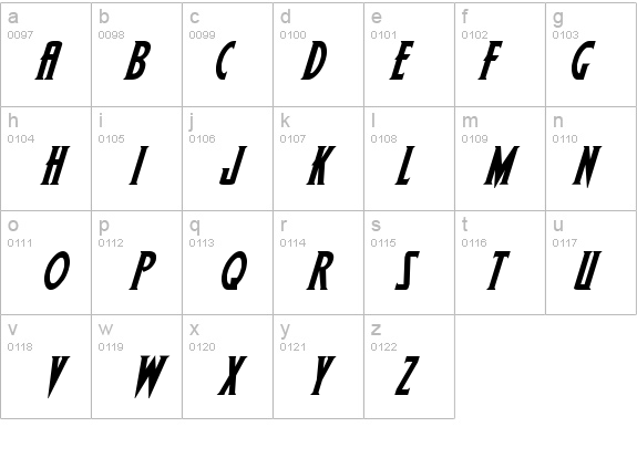 Wolf-s Bane Bold Italic details - Free Fonts at FontZone.net