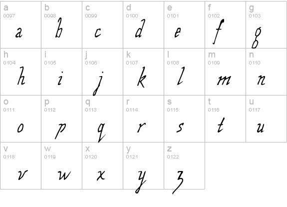 Wolven Script details - Free Fonts at FontZone.net