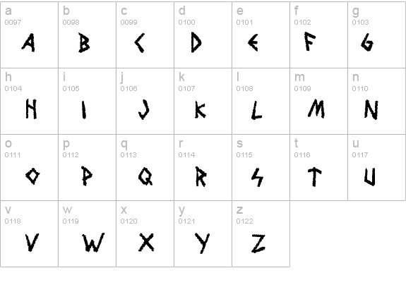 Wolves and Ruin details - Free Fonts at FontZone.net