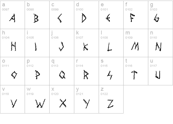 Wolves Engraven details - Free Fonts at FontZone.net