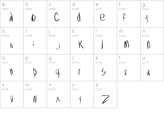 Wolves, Lower details - Free Fonts at FontZone.net