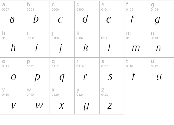 Wright Italic details - Free Fonts at FontZone.net