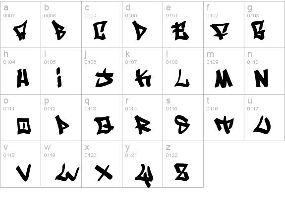 Writers fat details - Free Fonts at FontZone.net