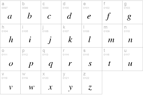 Wulfila NormalItalic details - Free Fonts at FontZone.net