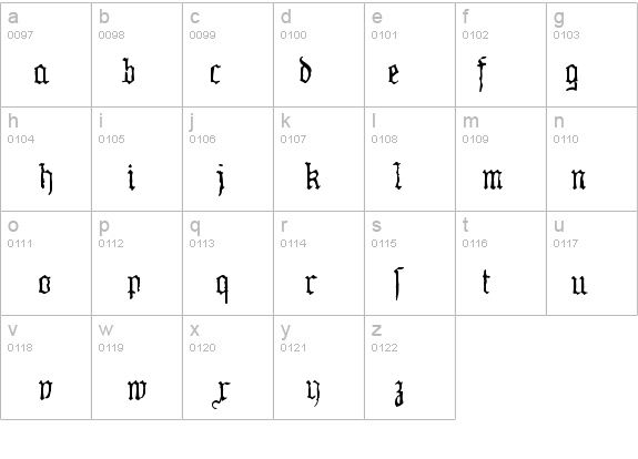 WW2Blackletter HPLHS details - Free Fonts at FontZone.net