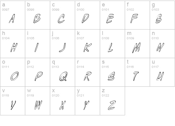 Wyld Stallyns Shadow details - Free Fonts at FontZone.net