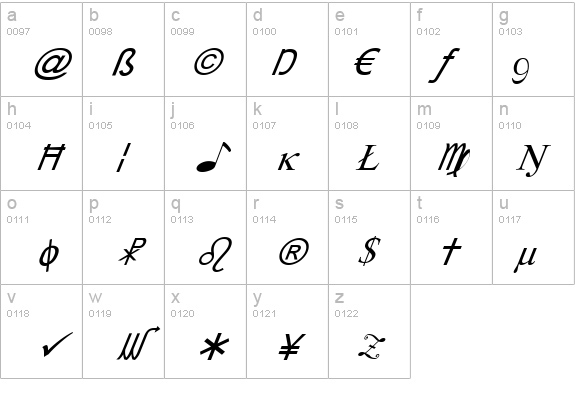 X-Cryption Italic details - Free Fonts at FontZone.net