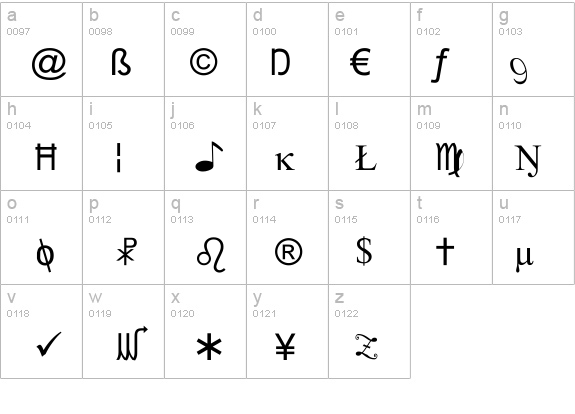X-Cryption details - Free Fonts at FontZone.net
