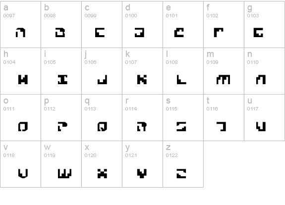 Xenophobia details - Free Fonts at FontZone.net