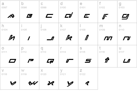 Xephyr Italic details - Free Fonts at FontZone.net