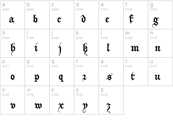 XiBeronne details - Free Fonts at FontZone.net