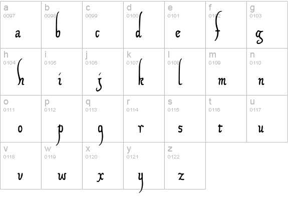 XiparosLombard details - Free Fonts at FontZone.net