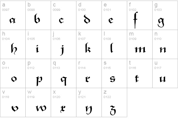 XmasTerpieceRegular details - Free Fonts at FontZone.net