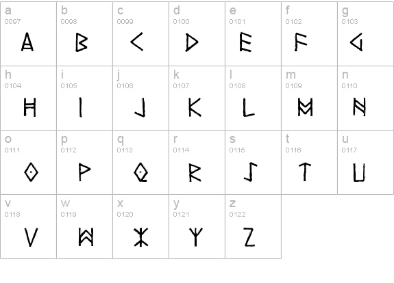 Yggdrasil details - Free Fonts at FontZone.net