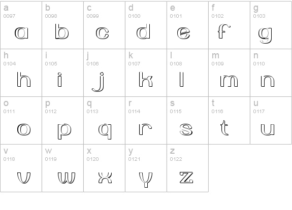 Yiggivoo Unicode 3D details - Free Fonts at FontZone.net