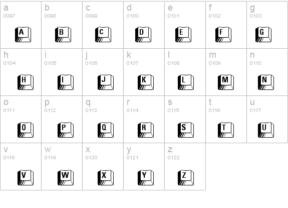 Your Keys Font - FontZone.net