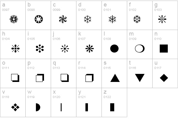 ZapfDingbatsStd details - Free Fonts at FontZone.net