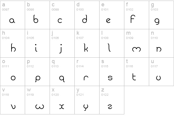ZirkleOne Roman details - Free Fonts at FontZone.net