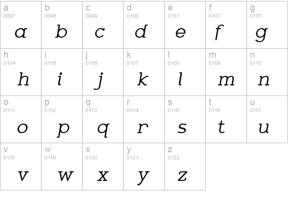 Zolano Serif BTN Oblique details - Free Fonts at FontZone.net