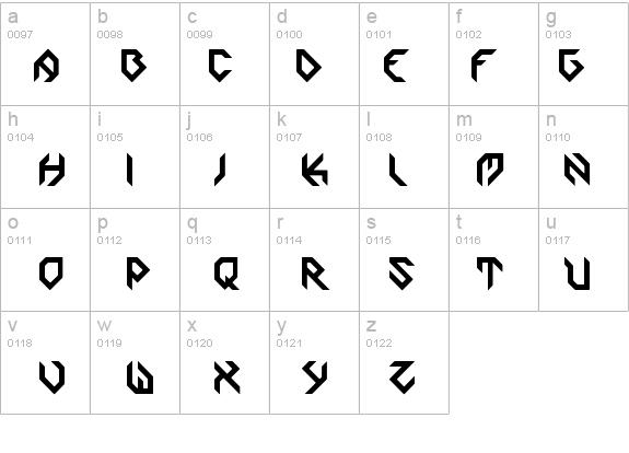 Zoomgroove details - Free Fonts at FontZone.net