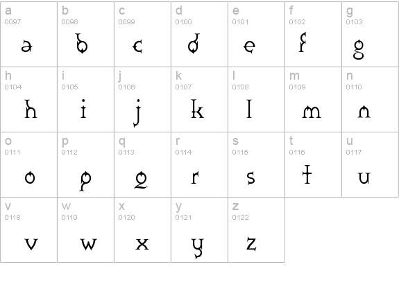 Zoroaster-Regular details - Free Fonts at FontZone.net