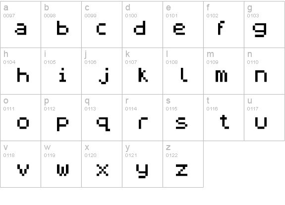 ZX Spectrum details - Free Fonts at FontZone.net